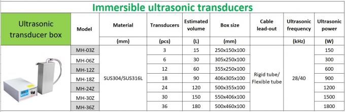 Pack métallique de transducteurs à ultrasons immersibles à fréquence de 28 kHz 7